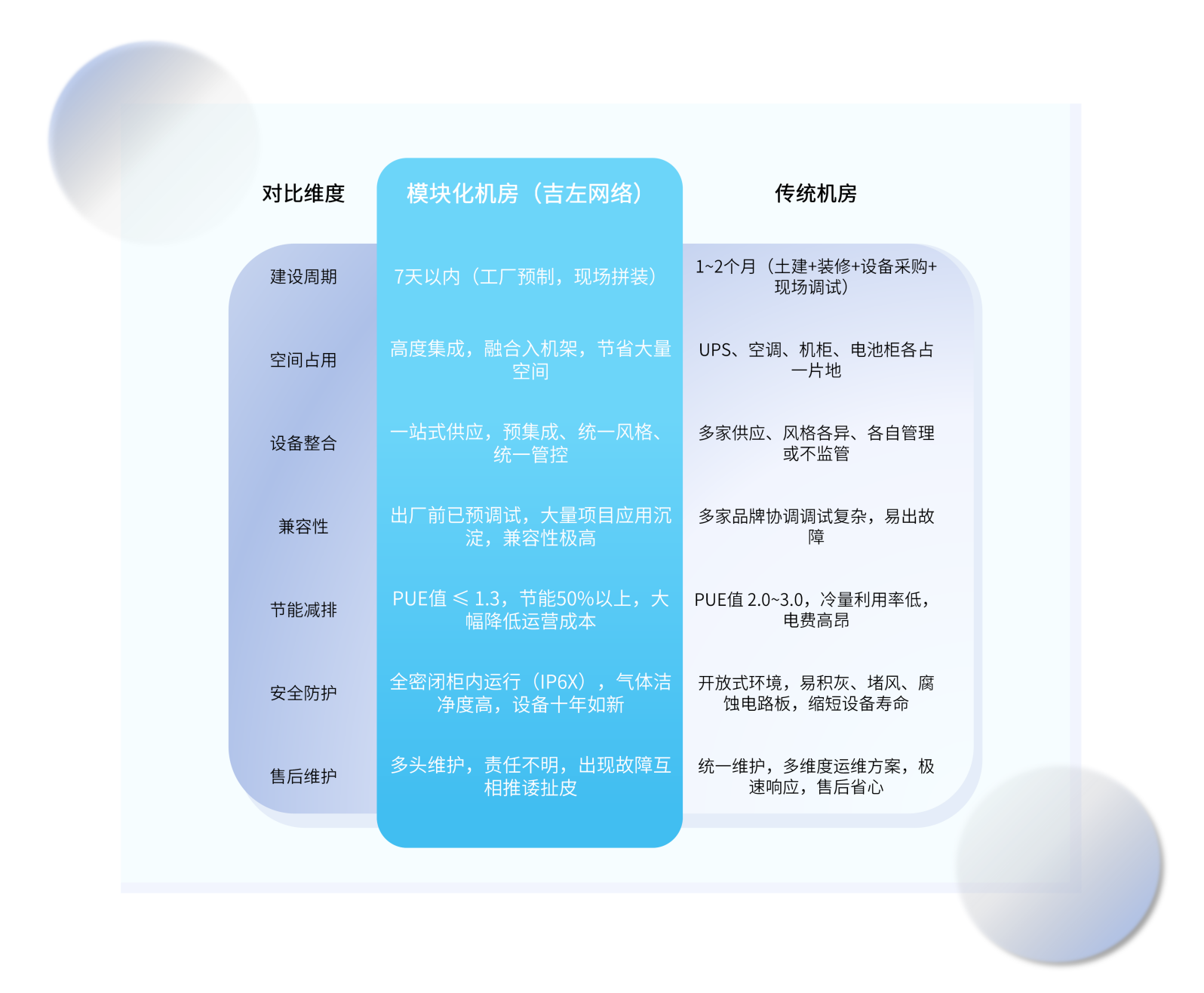 http://file.jileft.com/1784788266488.png