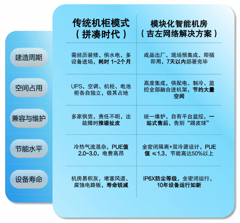 http://file.jileft.com/1787032564127.png